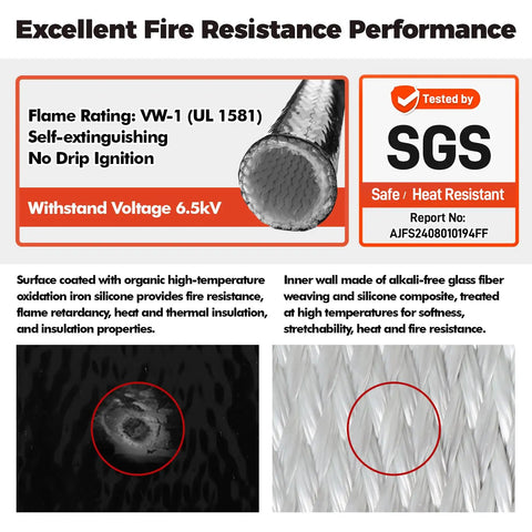 High Temp Fire Shield Sleeve For Automotive Hoses And Wiring Harnesses Silicone Coated Fiberglass Heat Protection SGS tested details