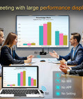 Meeting room using Wireless USB-C Transmitter And HDMI Receiver For Type-C To HDMI, 4K Decode Input And 1080P60Hz Output, Plug And Play