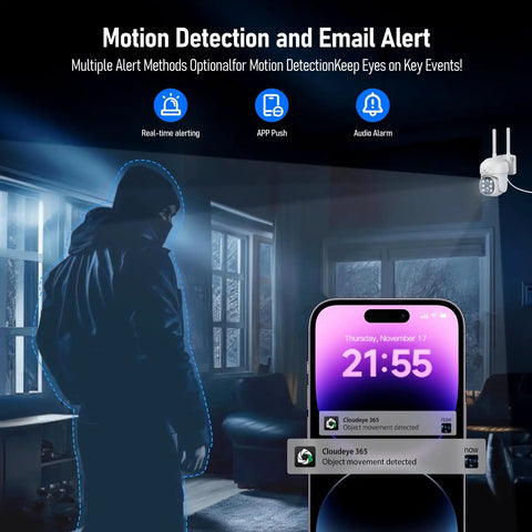 Wireless 4K Security Camera System With Monitor, 10X Zoom Dual Lens Indoor Outdoor Surveillance with motion detection