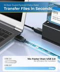 Built Different Fifteen Foot USB Type A To Type B Cable Delivers Five Gbps Super Speed Data, connecting laptop to hard drive.