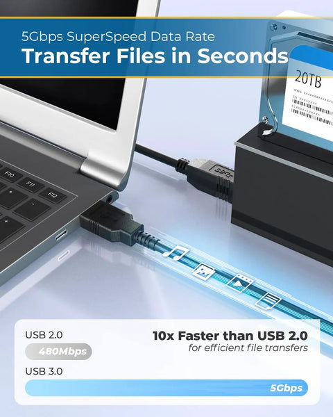 Built Different Fifteen Foot USB Type A To Type B Cable Delivers Five Gbps Super Speed Data, connecting laptop to hard drive.