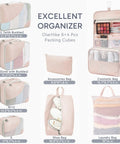 Image showcasing 10 Piece Packing Cube Set For Travel With Anti Tear Luggage Organizer Includes Shoe Bag And Hanging Toiletry Bag Perfect Gift For Women Moms Cruise Vacation Essential Lightweight And Space Saving Travel Organizer Kit, displayed with various bag sizes and organizer options.