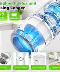 Image of a Compact Food Vacuum Sealer With 80KPa Suction, 2000mAh Battery, 70 Minute Runtime, highlighting features and design.