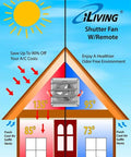 Infographic showing 16 Inch Wall Mounted Exhaust Fan With Automatic Shutter And Variable Speed For Home Attic Shed Or Garage Ventilation.