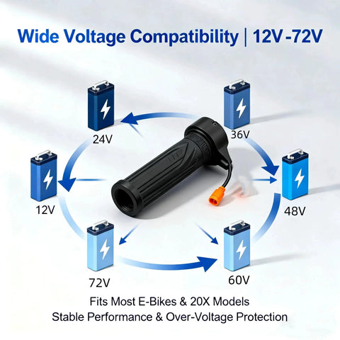 Full Twist Throttle For Ebike Fits 22mm Handlebars 12V To 72V Universal E Bike Scooter Compatibility 3 Pin Waterproof Connector Easy Install High Performance Throttle For Electric Bicycles And Scooters Ride Ready