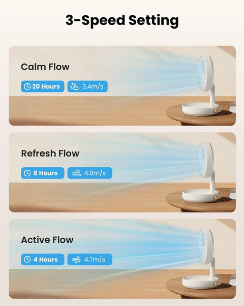 Foldable Desk Fan With LED Night Light 6.8 Inch in 3-speed settings for bedroom, office, dorm, camping, cruises