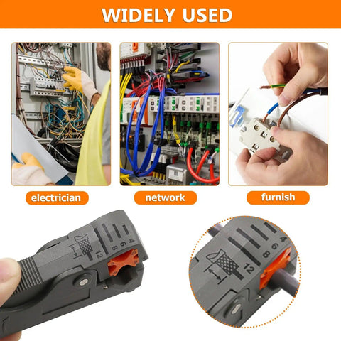 Coaxial Cable Stripper Cutter Tool Pack Of 2 Pro Grade with diagrams and usage scenarios for RG6 RG62 RG58 RG59 cables