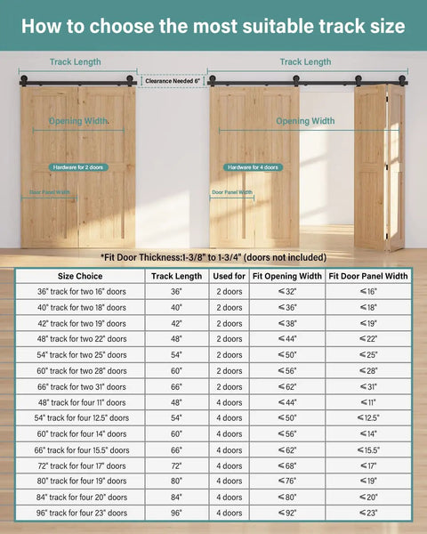 Top Shelf Bifold Barn Door Hardware Kit Featuring A Silky Smooth 36 Inch Rail Setup Built For Two 16 Inch Doors Easy Height Tuning Rollers Plus Quiet Rubber Edge Guards Finished In Classic Black