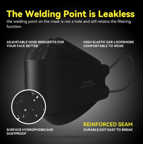 Side view of black KN95 Face Masks 60 Pack Breathable Disposable Masks For Adults And Teens Black And White With 3D Ergonomic Design And Filtration At Least Ninety Five Percent, featuring adjustable nose bridge and reinforced seam.