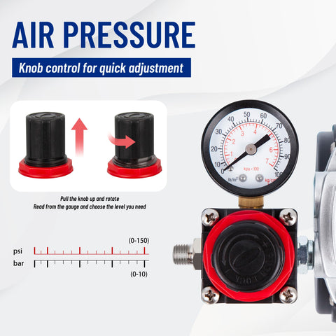 Close-up of pressure regulator with knob and gauge on Oil Free Airbrush Compressor AS186 With 3L Tank Regulator And Moisture Trap Portable Quiet 47 dB Pro Grade Performance Single Piston Mini For Hobby Cake Decoration Tattoo Automotive Graphic And Makeup.