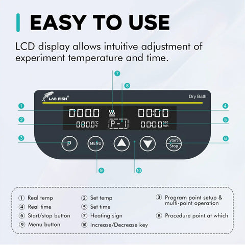 LCD display of Gel Heating And Cooling Machine With 15 Wells For 1 ml Syringes, showing temperature and time settings.