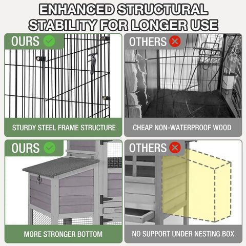 Comparison of Outdoor Waterproof Chicken Coop With Run showing sturdy steel frame and asphalt roof versus cheaper alternatives.