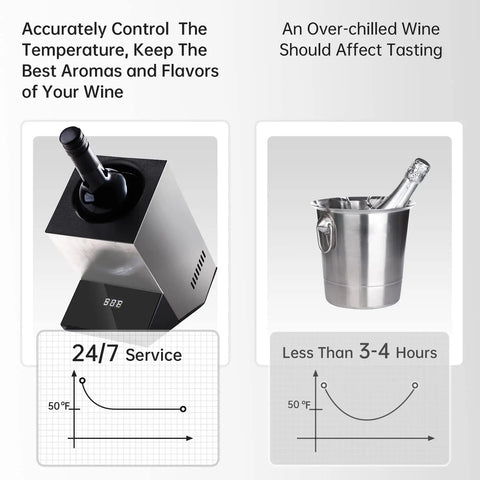 Image comparing Single Bottle Wine Chiller For 750ml Bottles Iceless Stainless Steel Cooler to a metal bucket chiller.
