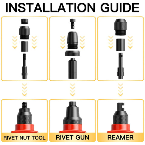 Wetols 3 In 1 Rivet Nut Gun Tool Kit With Reamer And Mandrels Fastening Hardware, installation guide with tool components displayed.