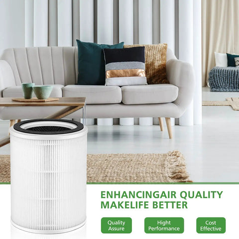 Interior with TPAP001 Replacement Filter For Your Comfy Air C2 Purifier 3 In 1 Filtration That Delivers Clean Air in foreground