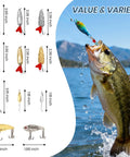 Bass caught with lure from 24 Piece Fishing Lure Kit Tackle Box Set With Bass Lures Variety Pack Poppers Minnows Frogs Soft Baits Spoons