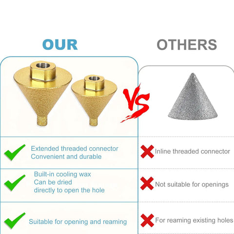 Slick Diamond Beveling Chamfer Bits For Angle Grinders And Electric Drills With Built In Cooling Wax For Dry Tile Ceramic Countersinking Two Pack M10 Adapter Zero Water Hassle Smooth Precision Cutting compared with standard bits.