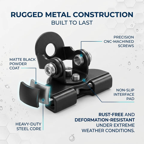 Close-up of Heavy Duty LED Light Bar Mounting Bracket for Off Road Trucks and SUVs with iron steel construction