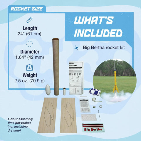 Components of Big Bertha Rocket Building Kit For Ages 10 Plus - Intermediate Flying Rocket Model Kit With Durable Body Tube, Molded Nose Cone