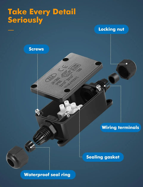 Eight Pack IP65 Waterproof Junction Box Kit With Two Way PG9 Connectors For Outdoor Electrical Projects showing parts