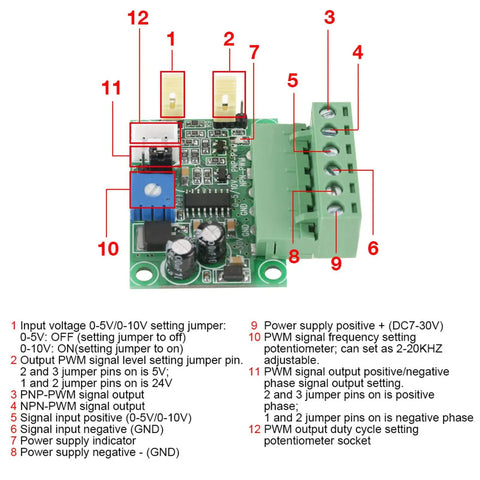 0 To 5V And 0 To 10V Analog Input To PWM Converter With Dual Outputs, labeled components, circuit board, 2KHz to 20KHz range