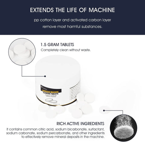 Possiave espresso cleaning kit for Breville machines; white tub labeled Espresso Machine Cleaning Tablets with 40 white tablets.