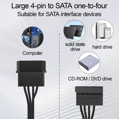 Molex To 4 SATA Power Cable 4 Pin LP4 To 4x SATA 15 Pin Female Expansion Power Cable For PC NAS Server Drives And SSDs 20.8 Inch 18AWG Tinned Copper Built For A Bunch Of Drives, shown with SATA drive uses