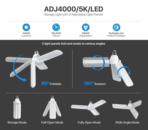 LED Garage Light 3 Panel Adjustable Screw In Shop Light Bulb E26 Base 4000 Lumens Non Dimmable 5000K Daylight Ceiling Light