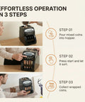 No Sweat Heavy Duty Coin Counter And Auto Wrapper Machine with 3-step operation instructions for banks and retail.
