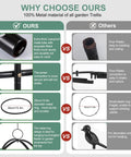 Comparison of Obelisk Garden Trellis 6.6 Ft Tall Metal Plant Support features versus plastic options, showing rustproof tubing and stability.