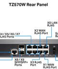 TZ570W Next Gen Firewall rear panel showing multiple RJ45 ports, Micro-USB, safe mode button, and power inputs.