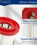Close-up of M18 Vacuum Filter Replacement 49-90-1900 showing red frame and pleated filter for 0880-20 and 0780-20 models.