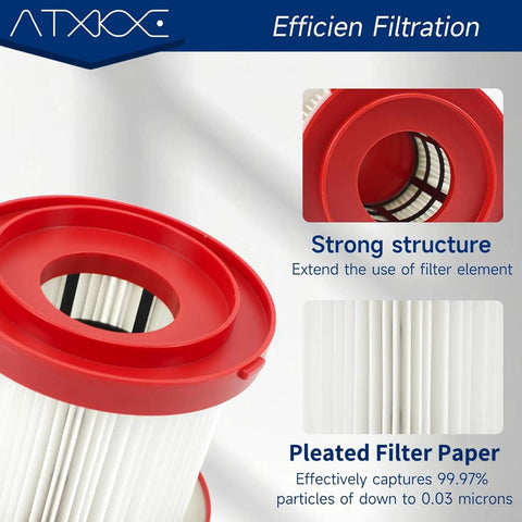 Close-up of M18 Vacuum Filter Replacement 49-90-1900 showing red frame and pleated filter for 0880-20 and 0780-20 models.