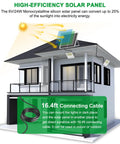 Diagram showing solar outdoor flood lights waterproof security lighting 1500LM on a house roof with solar panel and connecting cable.