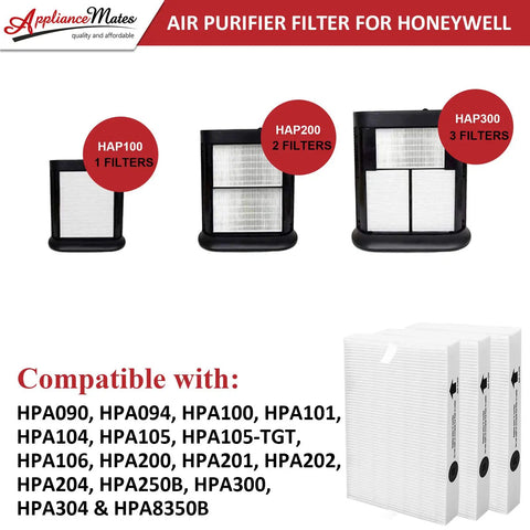 Four Pack Replacement Filters For Your Air Purifier Includes Carbon Pre Filter And True HEPA R Filter For HPA300 HPA304 HPA5300 HPA8350