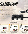Diagram showing 7.4V charger parameters and operation for Power Up Your RC Ride With 7.4V 1200mAh LiPo Battery 2S 35C Burst 70C PH2.0 JST Plug And 1to2 USB Charger Fits SCX24 And Most 1 To 24 Scale RC Trucks WLtoys A949 A959 A969 A979 K929