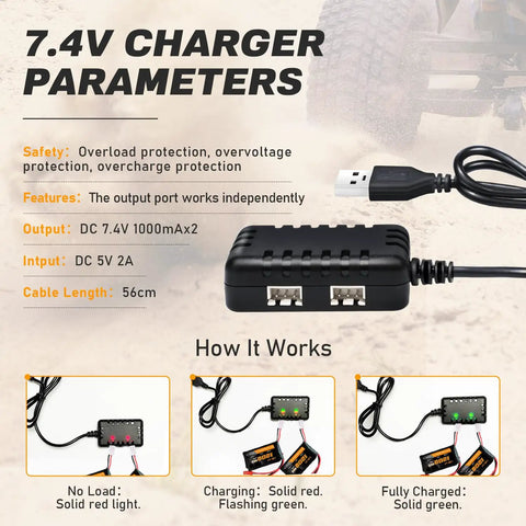 Diagram showing 7.4V charger parameters and operation for Power Up Your RC Ride With 7.4V 1200mAh LiPo Battery 2S 35C Burst 70C PH2.0 JST Plug And 1to2 USB Charger Fits SCX24 And Most 1 To 24 Scale RC Trucks WLtoys A949 A959 A969 A979 K929