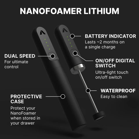 NanoFoamer Lithium Milk Frother USB C Rechargeable Dual Speed Stainless Steel IP4 Waterproof with battery indicator