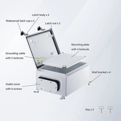 Rugged IP65 Weatherproof Steel Electrical Enclosure Box, Wall Mount With Mounting Plate And Bracket, open with parts labeled