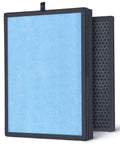 Real Deal AP1002 Replacement Filter For H13 True HEPA Air Purifier front and side view showing filter layers