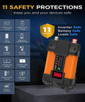 Off Grid Solar Power Kit With 4000W And 6000W Inverter, 11 safety protections display