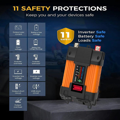 Off Grid Solar Power Kit With 4000W And 6000W Inverter, 11 safety protections display