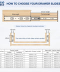 Guide to choosing Rock Solid 20 Inch Soft Close Drawer Slides With Ball Bearing Full Extension for precise installation.