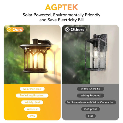 Lit Two Pack Solar Wall Lights Outdoor With Motion Sensor And Dusk To Dawn Waterproof Lantern Sconces comparison