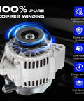 Alternator Replacement 12V 60A CW Drop-In Fit 2.4L 1985-1991 Pickup, 4Runner 2.4L 1985-1992 Auto, Celica 2.4L 1985, Replaces 14456 100211-3551 100211-2030, High-Quality 60 Amp Alternator For Reliable Electrical Charge displayed with copper winding and features like heat dissipation and durability.