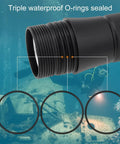 Wide Angle Underwater Dive Light With 120 Degree Beam, 1050 Lumen LED Torch, showing triple waterproof O-rings, depth rating 150m