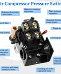 Heavy Duty Four Port Air Compressor Pressure Switch One Quarter Inch NPT 95 To 125 Psi 20 Amp 120 Volt with labeled features