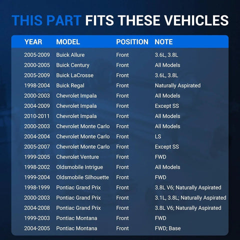 Chart showing compatible GM models for CV Axle Front Assembly Left And Right For Chevy Buick Pontiac And Oldsmobile Models Including Impala LaCrosse Regal Grand Prix Century Intrigue And More Ride Ready Replacement.