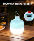 20W LED Camping Lantern Rechargeable, 1200LM Output, 3000mAh Battery on a table showing USB-C charging port.