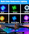 Multi-color display of Waterproof 12V RGBW LED Pool Light Bulb for Inground Pools, showing 6 static and 2 dynamic modes.